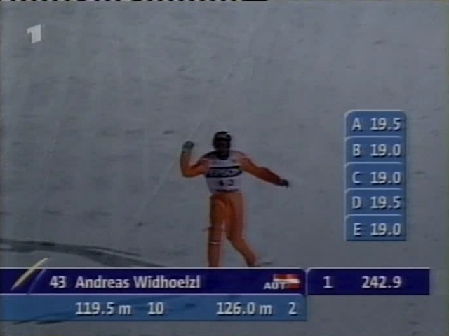 Andreas Widhoelzl (ARD)